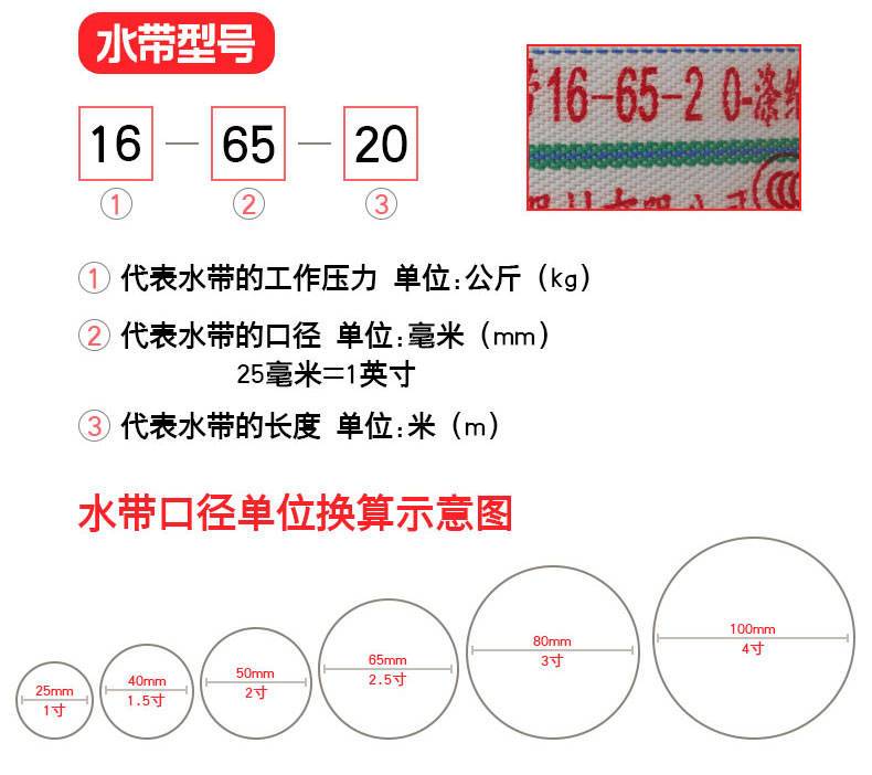 消防水带使用方法