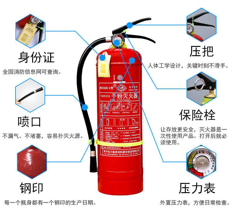 干粉灭火器商品细节