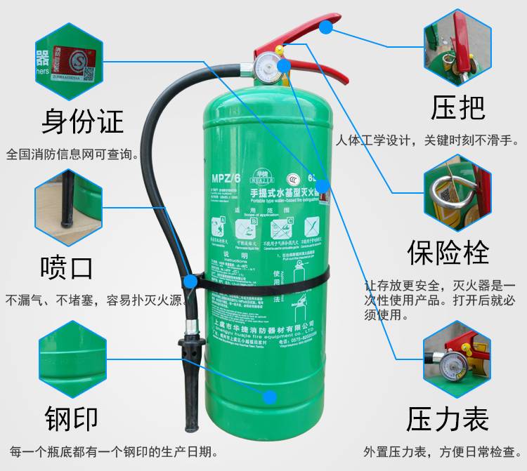 华捷水基泡沫灭火器产品解析